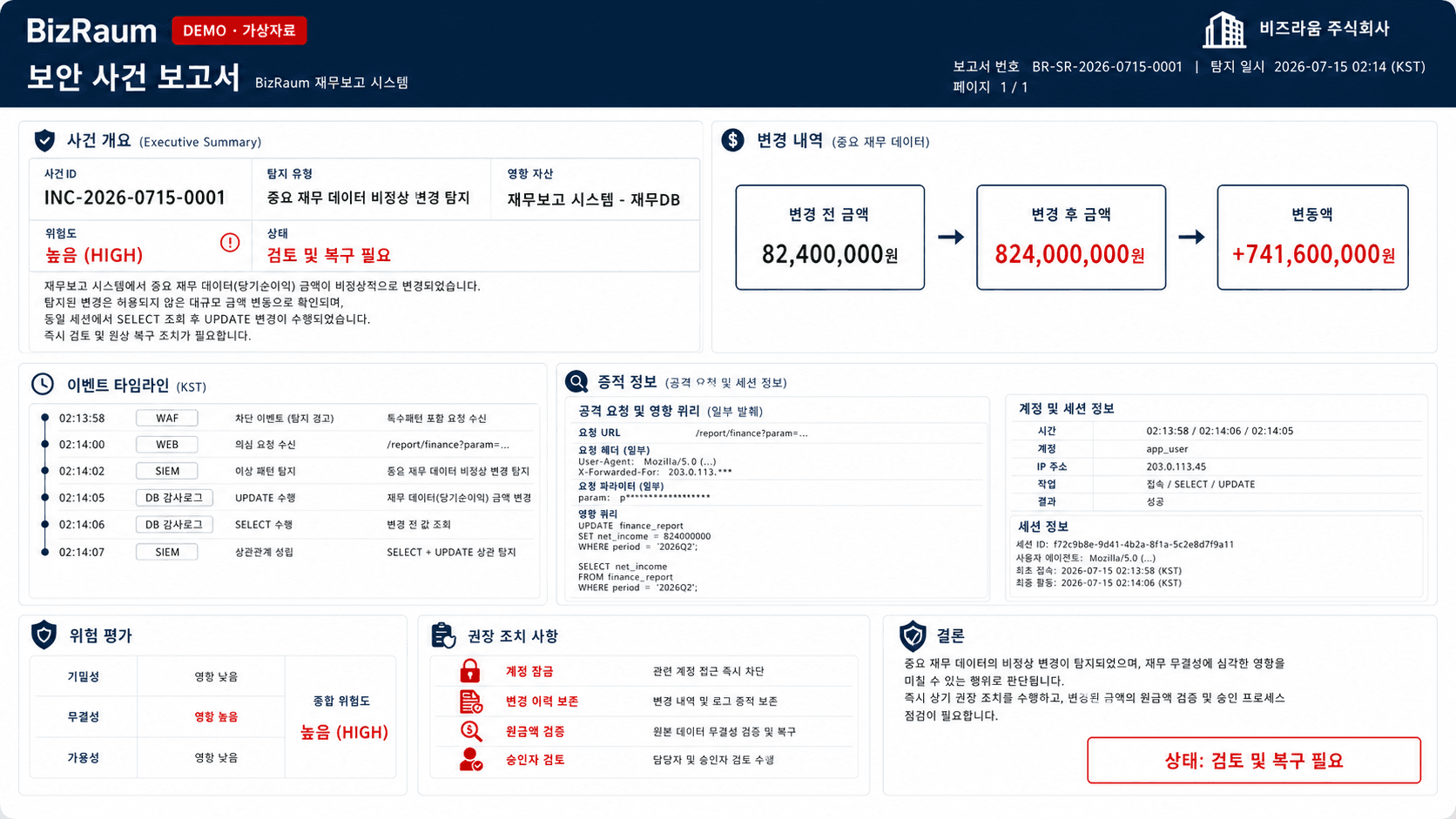 BizRaum Secure AI 정보보안·전산감사 프로그램 화면